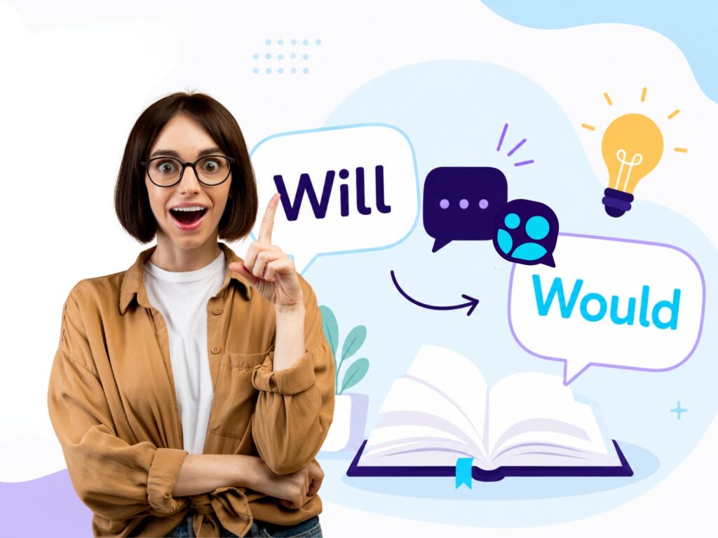Kobieta wskazująca różnicę między „will” i „would” na ilustracji edukacyjnej szkoły językowej eLingwista. Grafika przedstawia angielskie czasowniki modalne w kontekście nauki gramatyki języka angielskiego online.